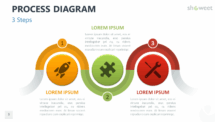 Free Process Diagram for PowerPoint with 3 Steps