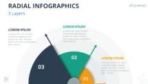 Radial Infographics for PowerPoint - 3 Layers (Style 1)