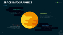 Space Infographics for PowerPoint - Sun