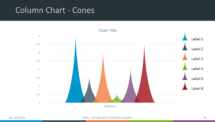 Free PowerPoint template - Column Chart with Cones