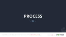 Process