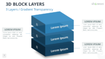 3D Block Layers for PowerPoint - 3 Layers - Gradient Transparency