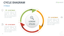 Free Cycle Diagram with 3 Steps for PowerPoint and Google Slides