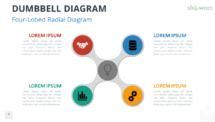 Four-Lobed Radial Diagram for PowerPoint and Google Slides