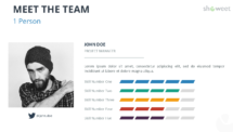 Meet the team for PowerPoint - 1 Person