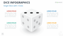 Dice Infographics for PowerPoint - Single Dice with 3 Dots