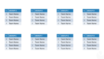 Tournament Group Template for PowerPoint with 4 Teams (Standings)