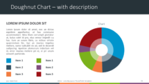Free PowerPoint template - Doughnut Chart with Description