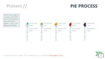 Pie Process SmartArt-PowerPoint
