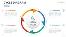 Free Cycle Diagram with 4 Steps for PowerPoint and Google Slides
