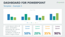 Dashboard PowerPoint Template - Example 3