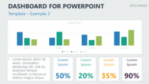 Dashboard PowerPoint Template - Example 3