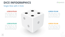Dice Infographics for PowerPoint - Single Dice with 4 Dots