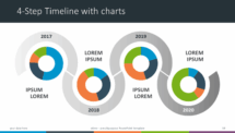 Free PowerPoint template - Cockpit Charts and Comparison - 4 steps with Timeline