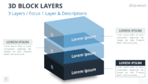3D Block Layers for PowerPoint - 3 Layers (Focus)