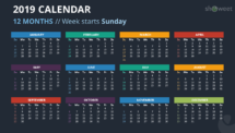 Calendar 2019 PowerPoint Template - 12 Months - Week Starts Sunday (Dark Background 2)