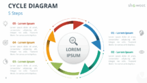 Free Cycle Diagram with 5 Steps for PowerPoint and Google Slides