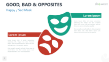 Happy and Sad Mask for PowerPoint and Google Slides