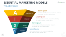 Marketing Models for PowerPoint - AIDA Model