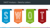 Free PowerPoint template - SWOT Analysis - Sketchy Letters