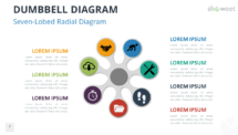 Seven-Lobed Radial Diagram for PowerPoint and Google Slides