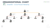 Organizational Chart Circle Picture-Hierarchy-PowerPoint-SmartArt