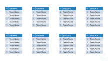Tournament Group Template for PowerPoint with 5 Teams (Standings)