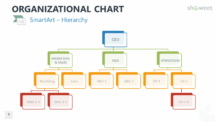 Organizational Chart Hierarchy PowerPoint SmartArt
