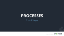 Processes for PowerPoint (Title Slide)