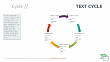 Text Cycle-SmartArt-PowerPoint