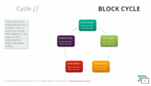 Block Cycle-SmartArt-PowerPoint