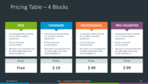 Free PowerPoint template - Pricing Tables with 4 blocks