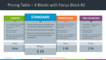 Free PowerPoint template - Pricing Tables - 4 blocks and Focus