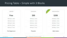 Free PowerPoint template - Pricing Tables