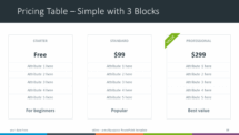 Free PowerPoint template - Pricing Tables
