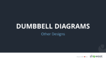 Dumbbell Diagrams - PowerPoint and Google Slides - Other Styles