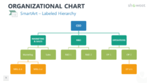 Organizational Chart Labeled Hierarchy PowerPoint SmartArt