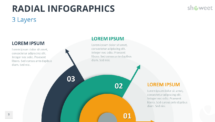 Radial Infographics for PowerPoint - 3 Layers (Style 2)