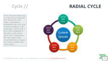 Radial Cycle-SmartArt-PowerPoint
