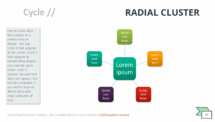 Radial Cluster-SmartArt-PowerPoint