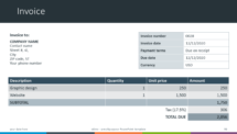 Free PowerPoint Invoice template