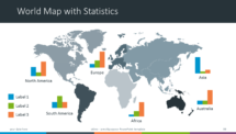 Free PowerPoint WorldMap with Statistics