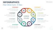 PowerPoint Infographic Element - Chain Wheel Cycle with 8 Steps