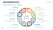 PowerPoint Infographic Element - Chain Wheel Cycle with 8 Steps