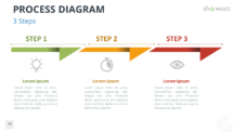 Free Process Diagram with 3 Steps for PowerPoint and Google Slides