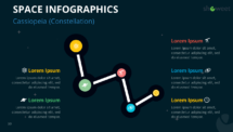 Space Infographics for PowerPoint - Constellation