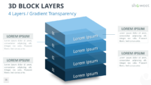 3D Block Layers for PowerPoint - 4 Layers - Gradient Transparency