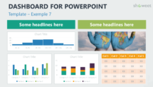 Dashboard PowerPoint Template - Example 7
