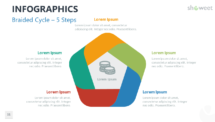PowerPoint Infographic Element - Braided Cycle with 5 Steps
