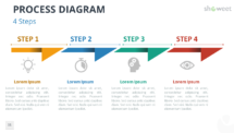Free Process Diagram with 4 Steps for PowerPoint and Google Slides